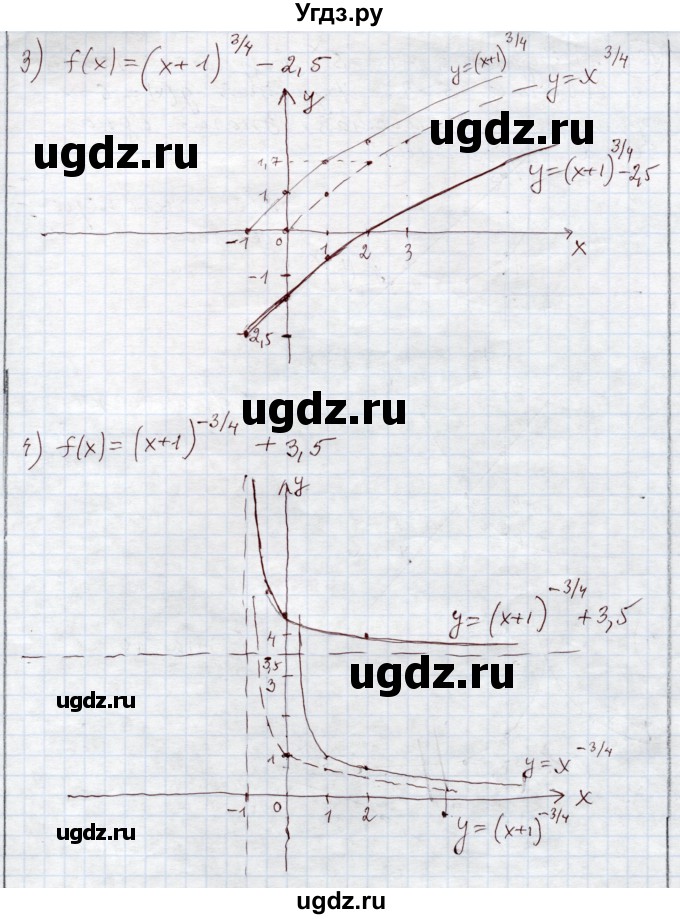 ГДЗ (Решебник) по алгебре 11 класс Абылкасымова А.Е. / упражнение / 133(продолжение 2)