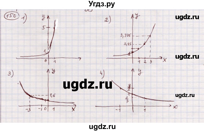 ГДЗ (Решебник) по алгебре 11 класс Абылкасымова А.Е. / упражнение / 150