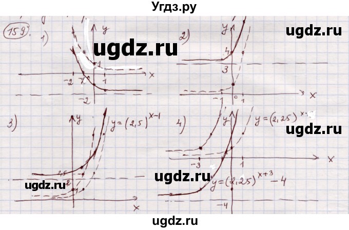 ГДЗ (Решебник) по алгебре 11 класс Абылкасымова А.Е. / упражнение / 159