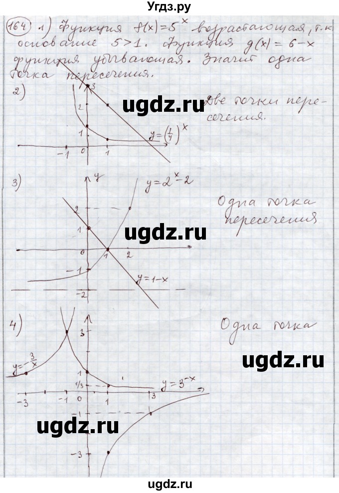 ГДЗ (Решебник) по алгебре 11 класс Абылкасымова А.Е. / упражнение / 164