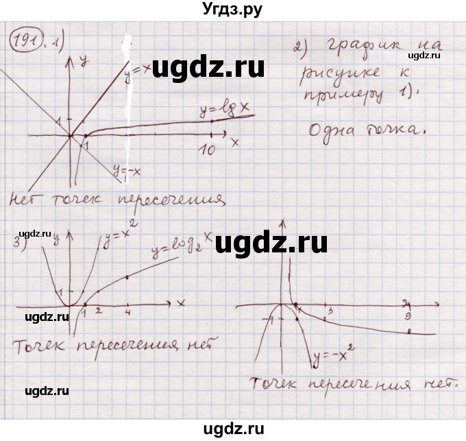 ГДЗ (Решебник) по алгебре 11 класс Абылкасымова А.Е. / упражнение / 191