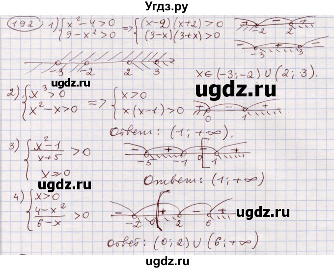 ГДЗ (Решебник) по алгебре 11 класс Абылкасымова А.Е. / упражнение / 192
