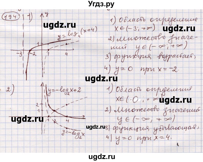 ГДЗ (Решебник) по алгебре 11 класс Абылкасымова А.Е. / упражнение / 194