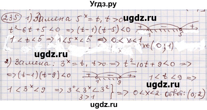 ГДЗ (Решебник) по алгебре 11 класс Абылкасымова А.Е. / упражнение / 235