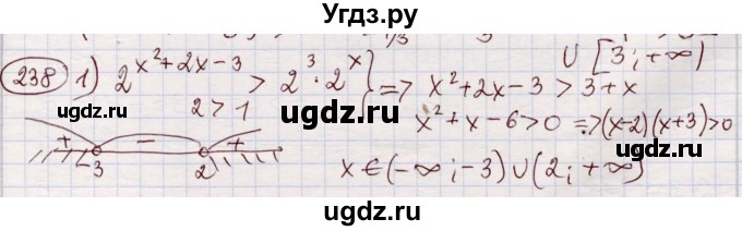 ГДЗ (Решебник) по алгебре 11 класс Абылкасымова А.Е. / упражнение / 238