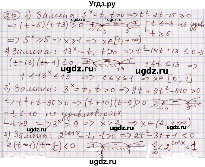 ГДЗ (Решебник) по алгебре 11 класс Абылкасымова А.Е. / упражнение / 240