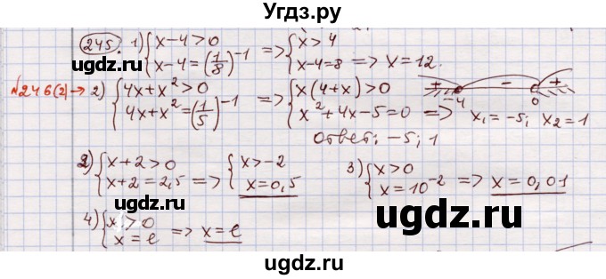 ГДЗ (Решебник) по алгебре 11 класс Абылкасымова А.Е. / упражнение / 245