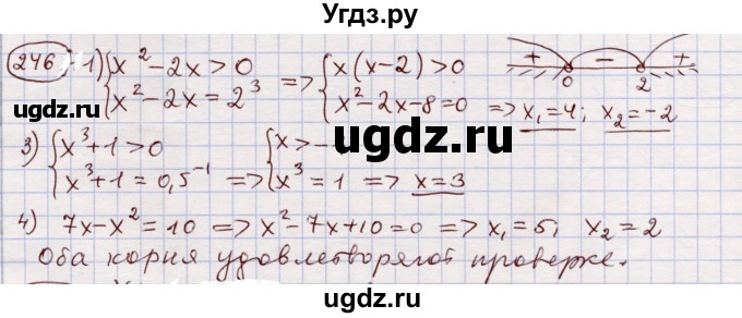 ГДЗ (Решебник) по алгебре 11 класс Абылкасымова А.Е. / упражнение / 246