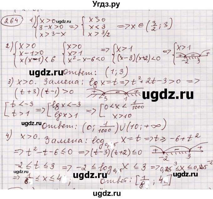 ГДЗ (Решебник) по алгебре 11 класс Абылкасымова А.Е. / упражнение / 264