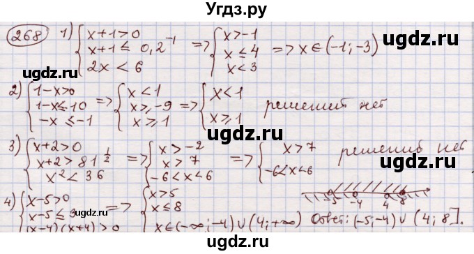 ГДЗ (Решебник) по алгебре 11 класс Абылкасымова А.Е. / упражнение / 268