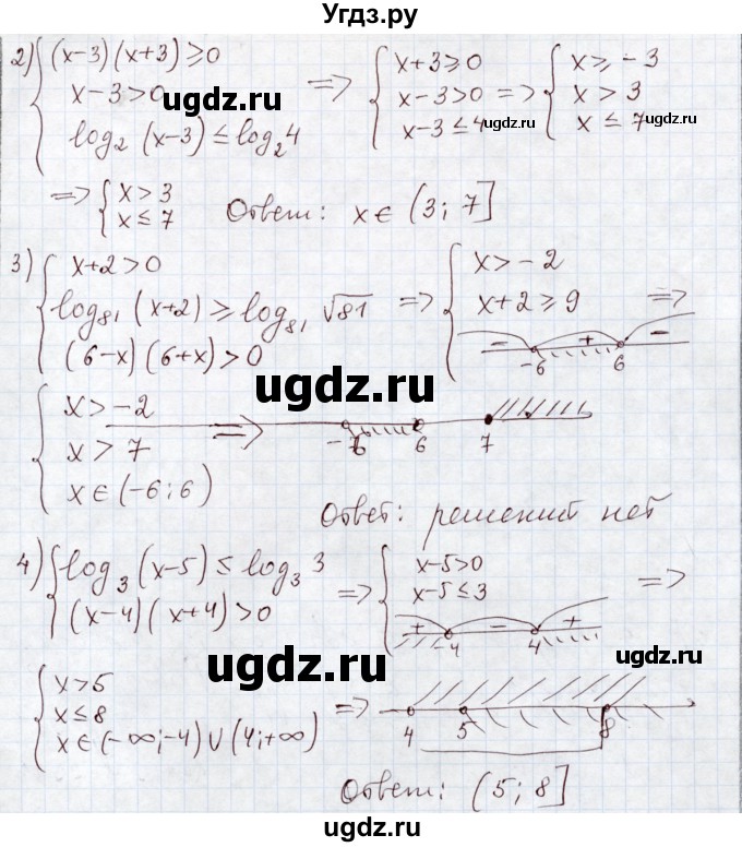 ГДЗ (Решебник) по алгебре 11 класс Абылкасымова А.Е. / упражнение / 269(продолжение 2)