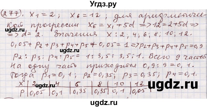 ГДЗ (Решебник) по алгебре 11 класс Абылкасымова А.Е. / упражнение / 277