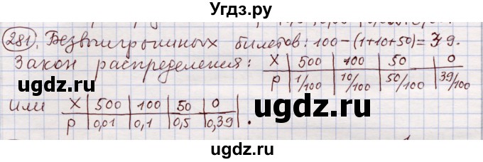 ГДЗ (Решебник) по алгебре 11 класс Абылкасымова А.Е. / упражнение / 281