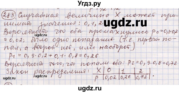 ГДЗ (Решебник) по алгебре 11 класс Абылкасымова А.Е. / упражнение / 283