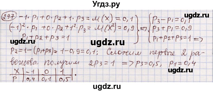 ГДЗ (Решебник) по алгебре 11 класс Абылкасымова А.Е. / упражнение / 297