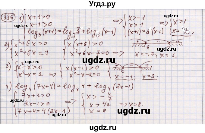 ГДЗ (Решебник) по алгебре 11 класс Абылкасымова А.Е. / упражнение / 336