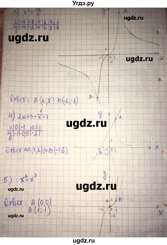 ГДЗ (Решебник) по алгебре 8 класс Абылкасымова А.Е. / повторение 7 класса / 52(продолжение 2)