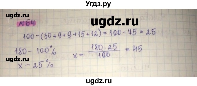 ГДЗ (Решебник) по алгебре 8 класс Абылкасымова А.Е. / повторение 7 класса / 64