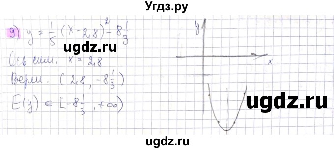 ГДЗ (Решебник) по алгебре 8 класс Абылкасымова А.Е. / параграф 13 / 13.13(продолжение 3)