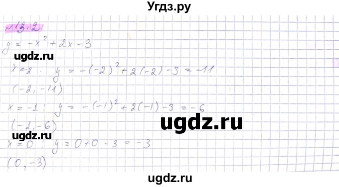 ГДЗ (Решебник) по алгебре 8 класс Абылкасымова А.Е. / параграф 13 / 13.2