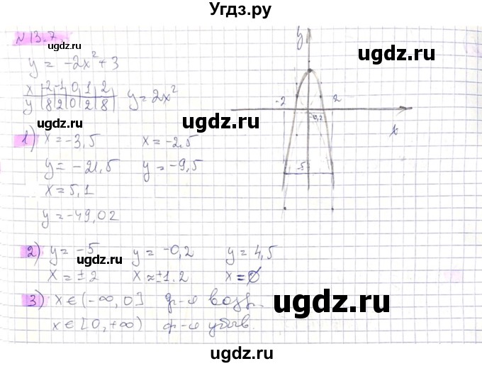 ГДЗ (Решебник) по алгебре 8 класс Абылкасымова А.Е. / параграф 13 / 13.7