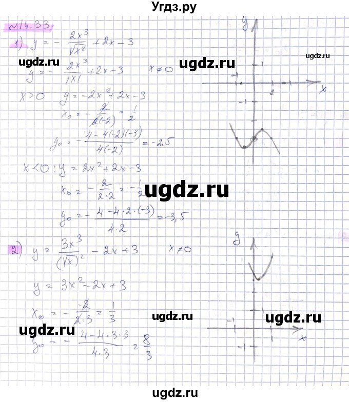 ГДЗ (Решебник) по алгебре 8 класс Абылкасымова А.Е. / параграф 14 / 14.33