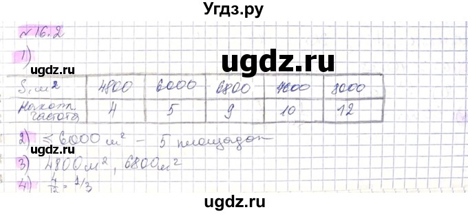 ГДЗ (Решебник) по алгебре 8 класс Абылкасымова А.Е. / параграф 16 / 16.2