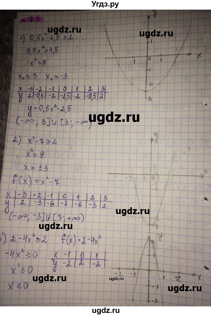 ГДЗ (Решебник) по алгебре 8 класс Абылкасымова А.Е. / параграф 18 / 18.9