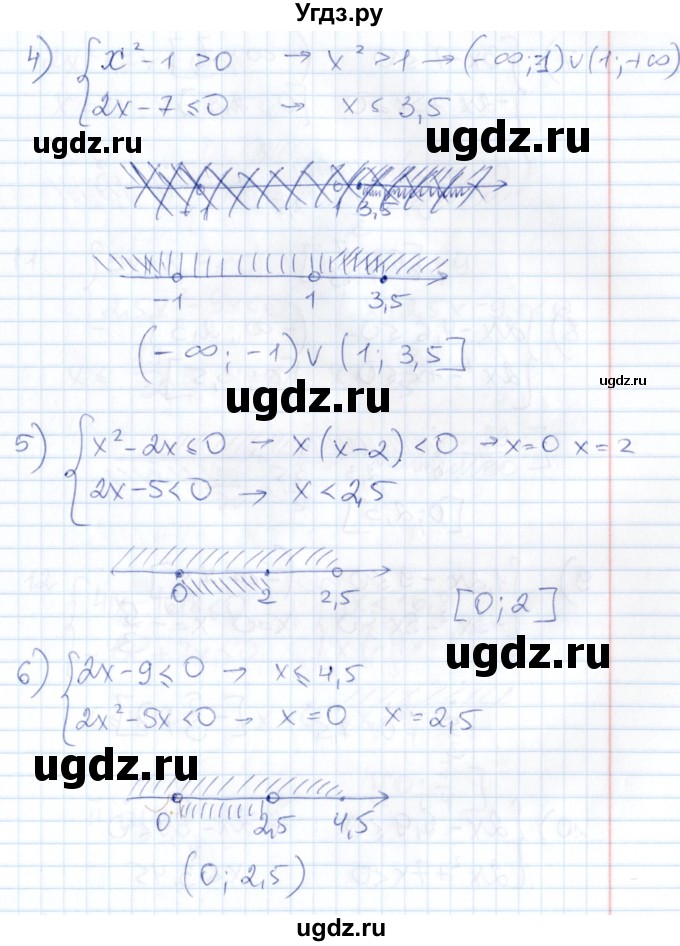 ГДЗ (Решебник) по алгебре 8 класс Абылкасымова А.Е. / параграф 20 / 20.1(продолжение 2)