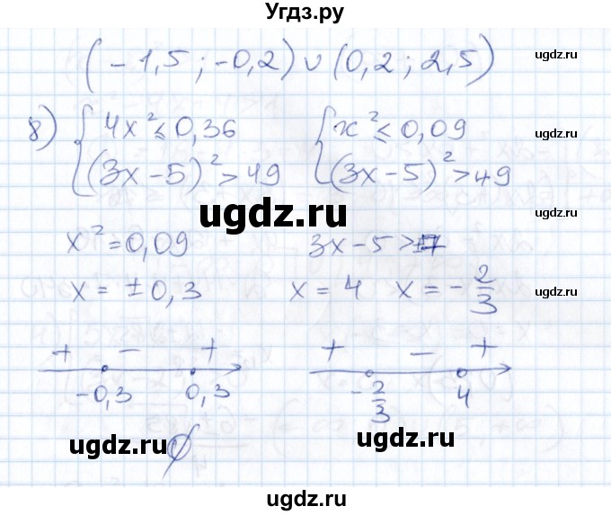 ГДЗ (Решебник) по алгебре 8 класс Абылкасымова А.Е. / параграф 20 / 20.2(продолжение 4)