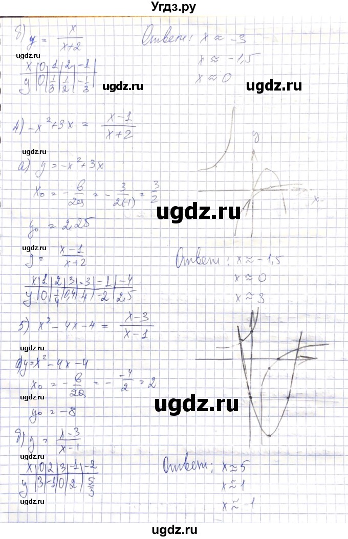 ГДЗ (Решебник) по алгебре 8 класс Абылкасымова А.Е. / повторение 8 класса / 84(продолжение 2)