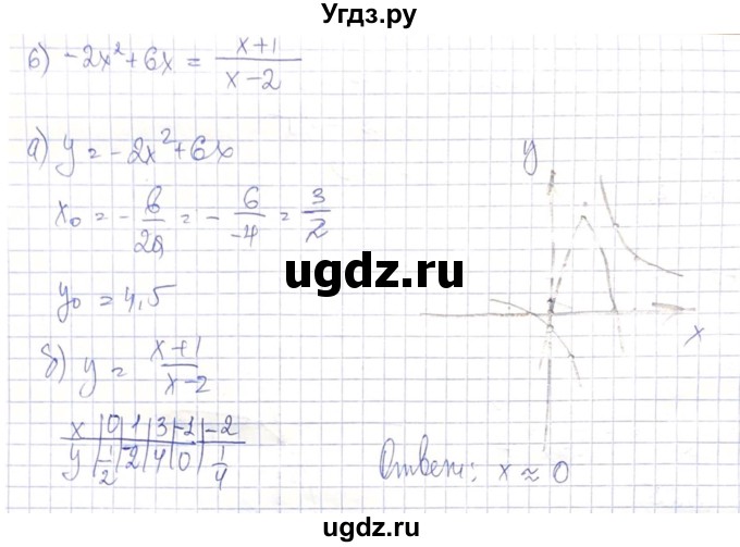 ГДЗ (Решебник) по алгебре 8 класс Абылкасымова А.Е. / повторение 8 класса / 84(продолжение 3)