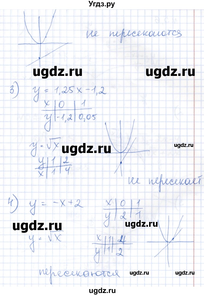 ГДЗ (Решебник) по алгебре 8 класс Абылкасымова А.Е. / параграф 5 / 5.5(продолжение 2)