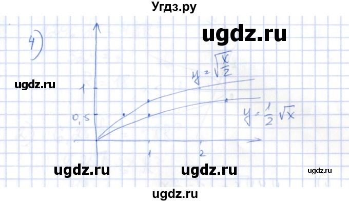 ГДЗ (Решебник) по алгебре 8 класс Абылкасымова А.Е. / параграф 5 / 5.6(продолжение 2)