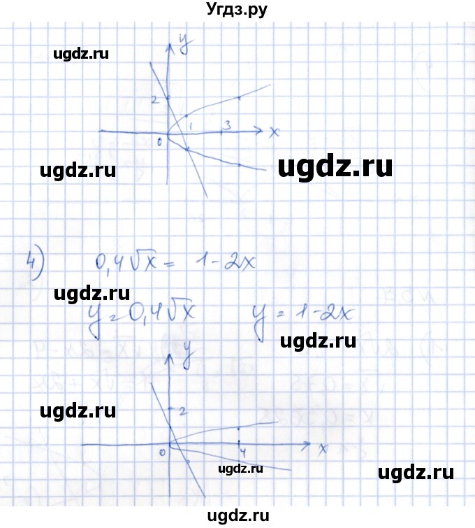 ГДЗ (Решебник) по алгебре 8 класс Абылкасымова А.Е. / параграф 5 / 5.7(продолжение 2)