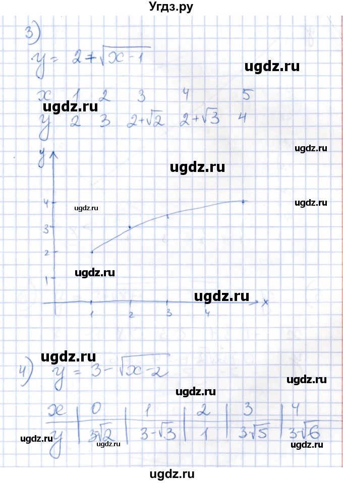 ГДЗ (Решебник) по алгебре 8 класс Абылкасымова А.Е. / параграф 5 / 5.9(продолжение 2)