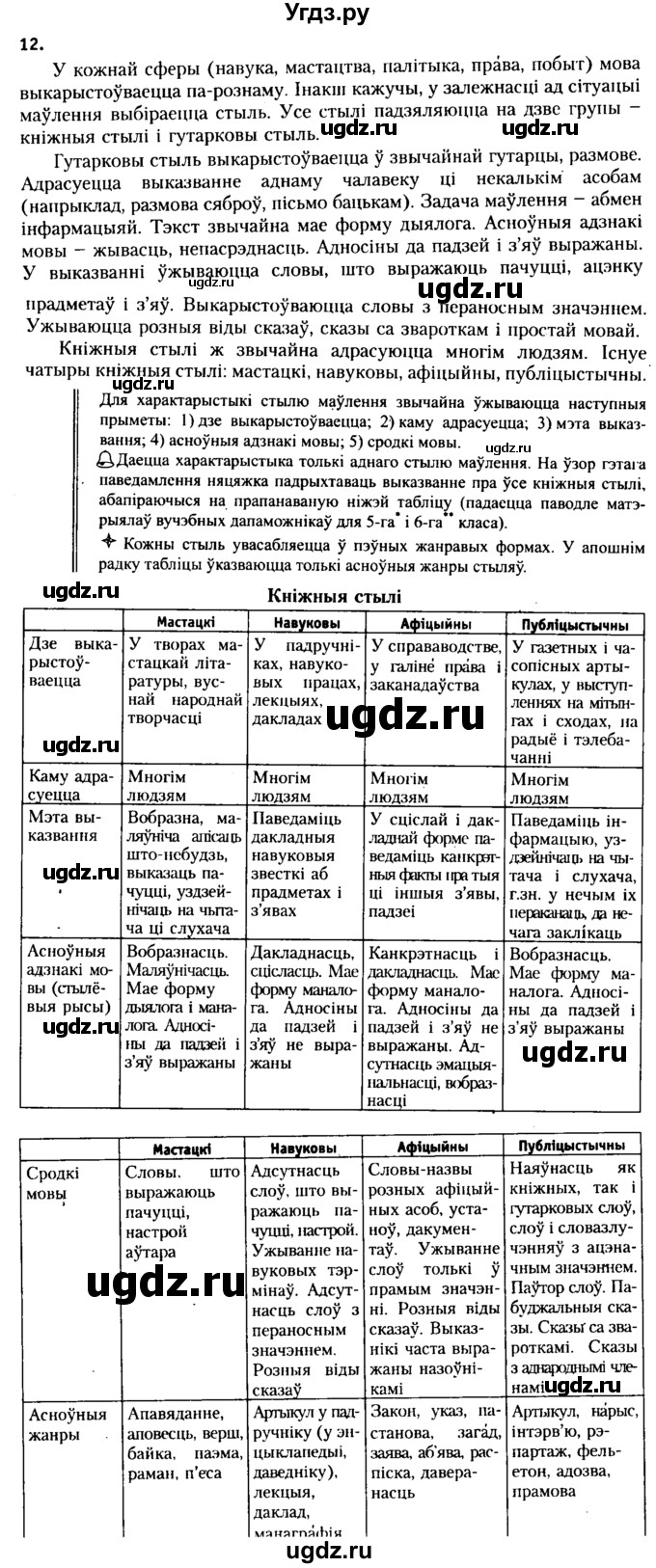 ГДЗ (Решебник №2 к учебнику 2015) по белорусскому языку 7 класс Валочка Г.М. / практыкаванне / 12