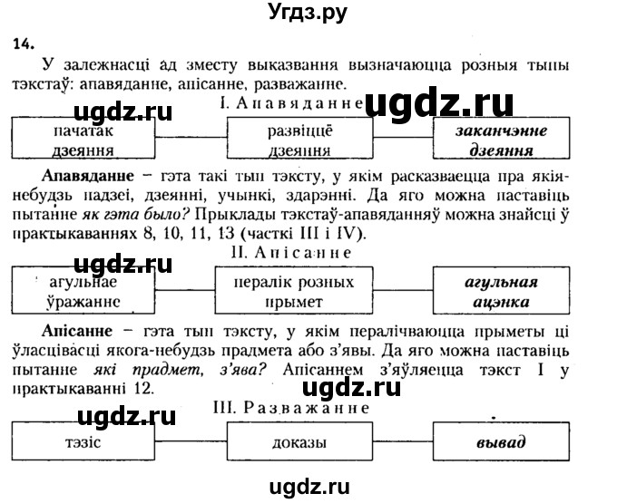 ГДЗ (Решебник №2 к учебнику 2015) по белорусскому языку 7 класс Валочка Г.М. / практыкаванне / 14