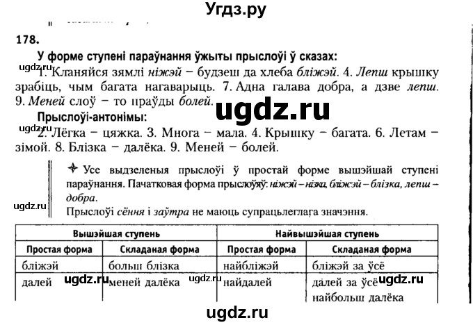 ГДЗ (Решебник №2 к учебнику 2015) по белорусскому языку 7 класс Валочка Г.М. / практыкаванне / 178