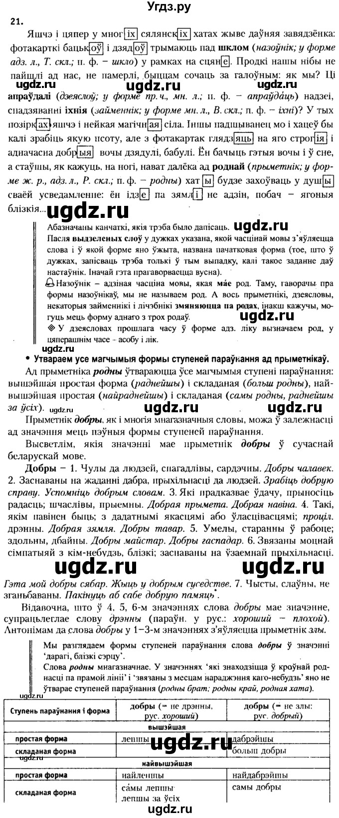 ГДЗ (Решебник №2 к учебнику 2015) по белорусскому языку 7 класс Валочка Г.М. / практыкаванне / 21