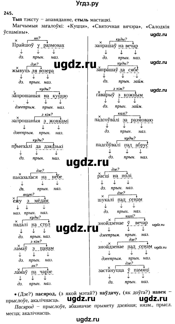 ГДЗ (Решебник №2 к учебнику 2015) по белорусскому языку 7 класс Валочка Г.М. / практыкаванне / 245