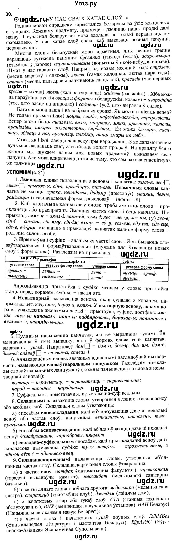 ГДЗ (Решебник №2 к учебнику 2015) по белорусскому языку 7 класс Валочка Г.М. / практыкаванне / 30