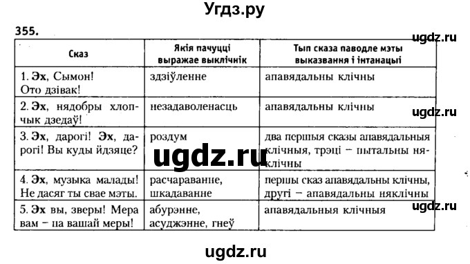 ГДЗ (Решебник №2 к учебнику 2015) по белорусскому языку 7 класс Валочка Г.М. / практыкаванне / 355