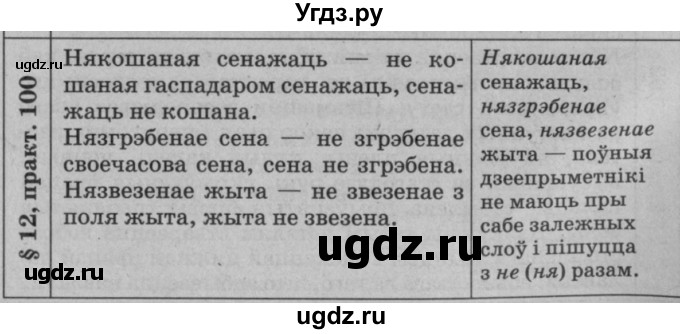 ГДЗ (Решебник №3 к учебнику 2015) по белорусскому языку 7 класс Валочка Г.М. / практыкаванне / 100