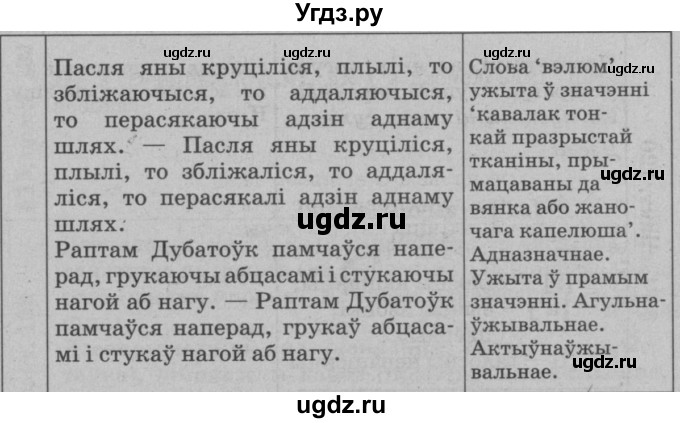 ГДЗ (Решебник №3 к учебнику 2015) по белорусскому языку 7 класс Валочка Г.М. / практыкаванне / 118(продолжение 2)