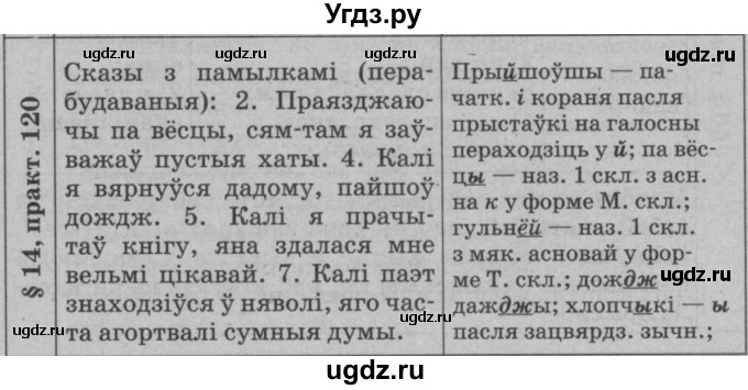 ГДЗ (Решебник №3 к учебнику 2015) по белорусскому языку 7 класс Валочка Г.М. / практыкаванне / 120