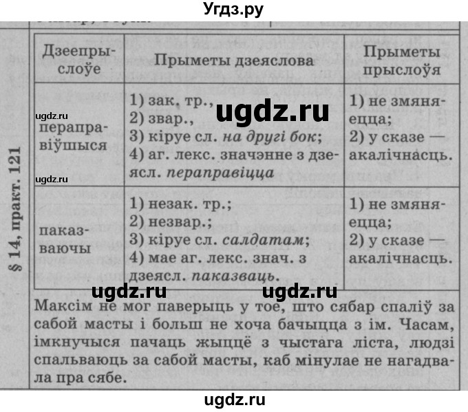 ГДЗ (Решебник №3 к учебнику 2015) по белорусскому языку 7 класс Валочка Г.М. / практыкаванне / 121