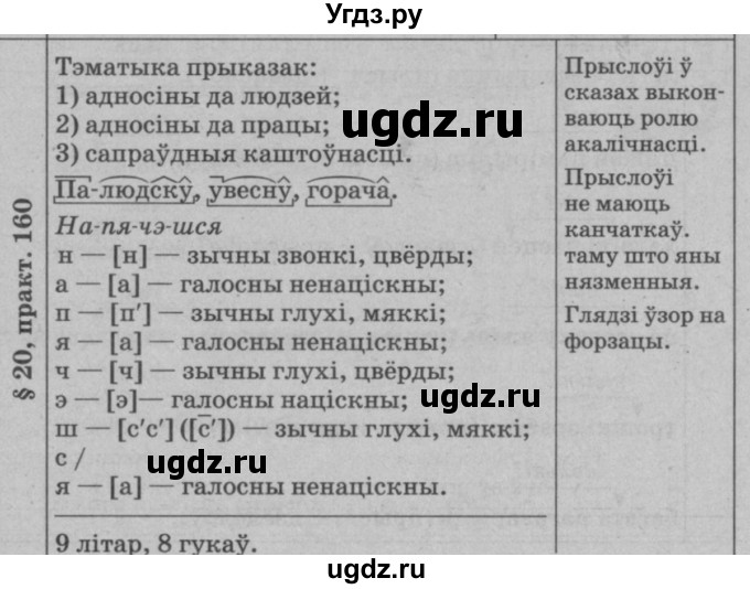 ГДЗ (Решебник №3 к учебнику 2015) по белорусскому языку 7 класс Валочка Г.М. / практыкаванне / 160