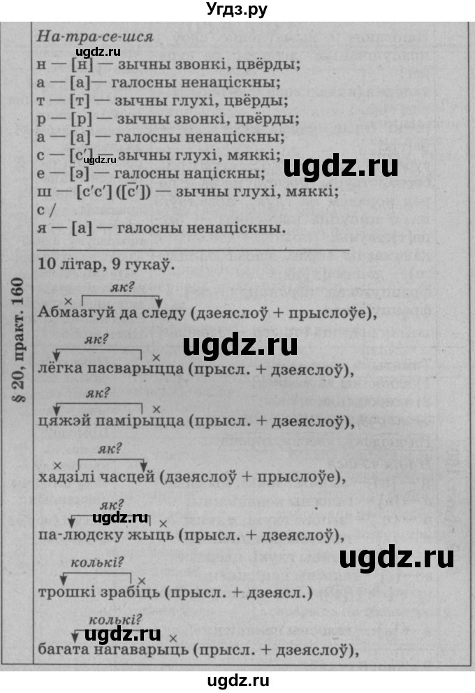 ГДЗ (Решебник №3 к учебнику 2015) по белорусскому языку 7 класс Валочка Г.М. / практыкаванне / 160(продолжение 2)