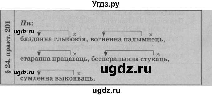 ГДЗ (Решебник №3 к учебнику 2015) по белорусскому языку 7 класс Валочка Г.М. / практыкаванне / 201